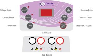 nanoPAC-300 MINI Power Supply
